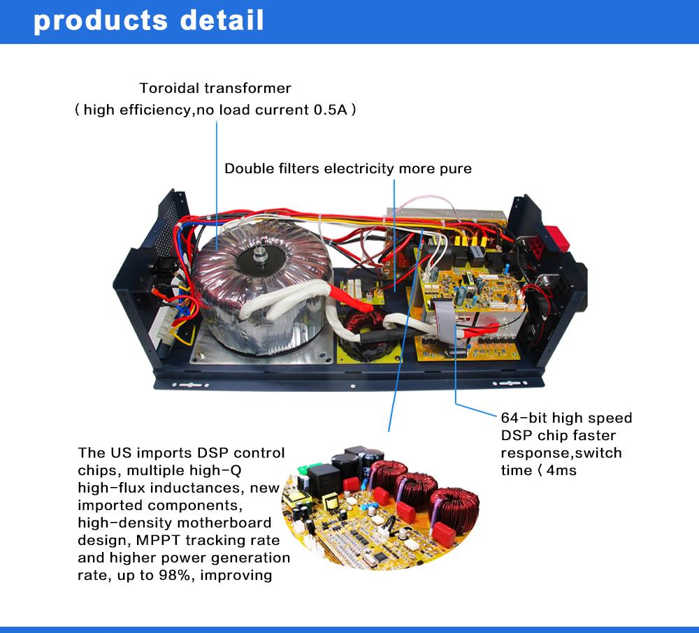 inverter generator parts