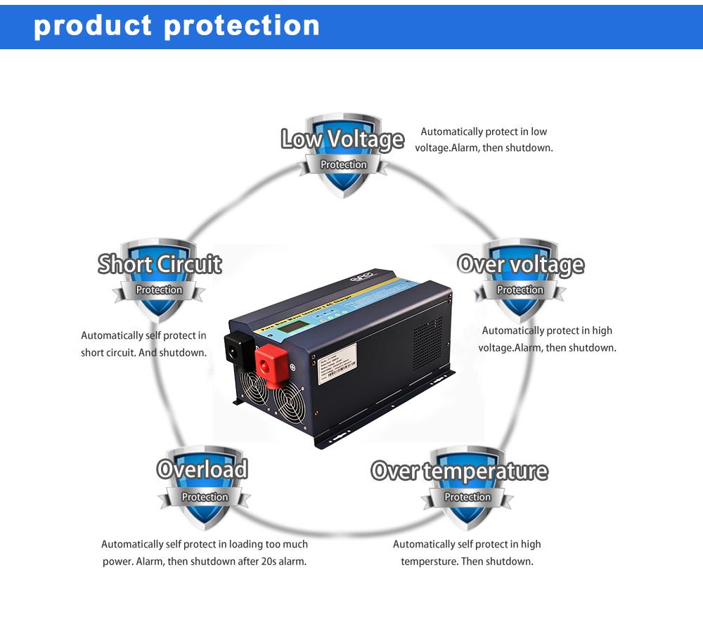 battery inverter generator