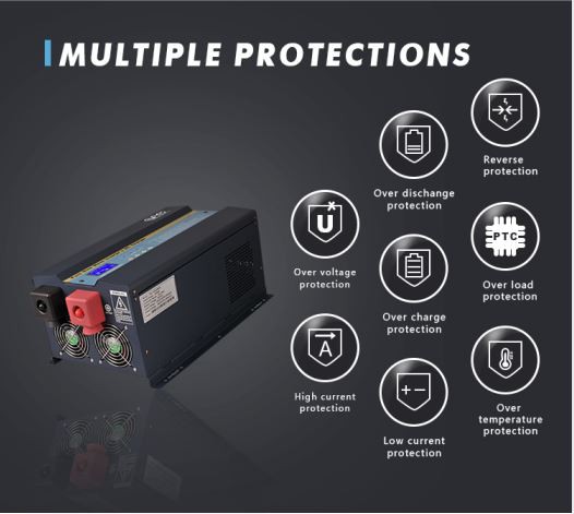 4000w inverter solar