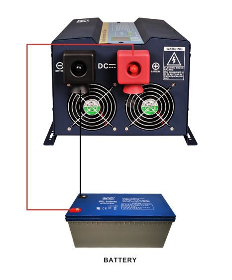 solar inverter 500kw