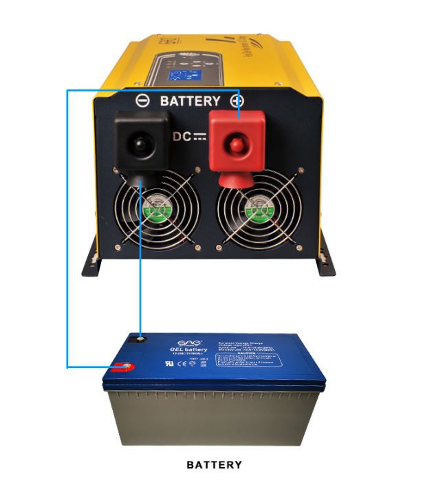 pv inverter on grid