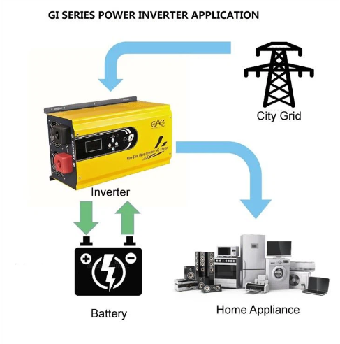 Low Frequency Solar Inverter 2kw best