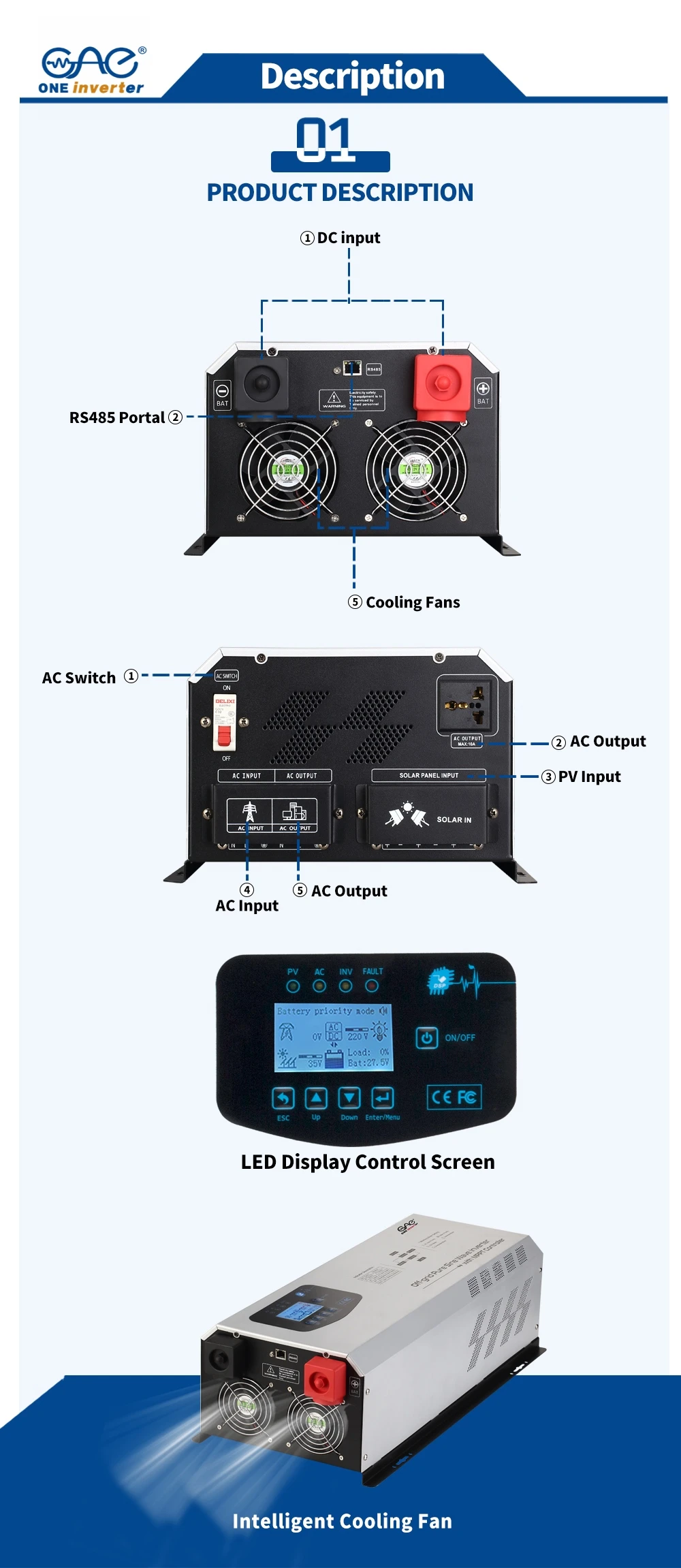 Home Backup Inverter 3KW Home Backup Inverter 3KW