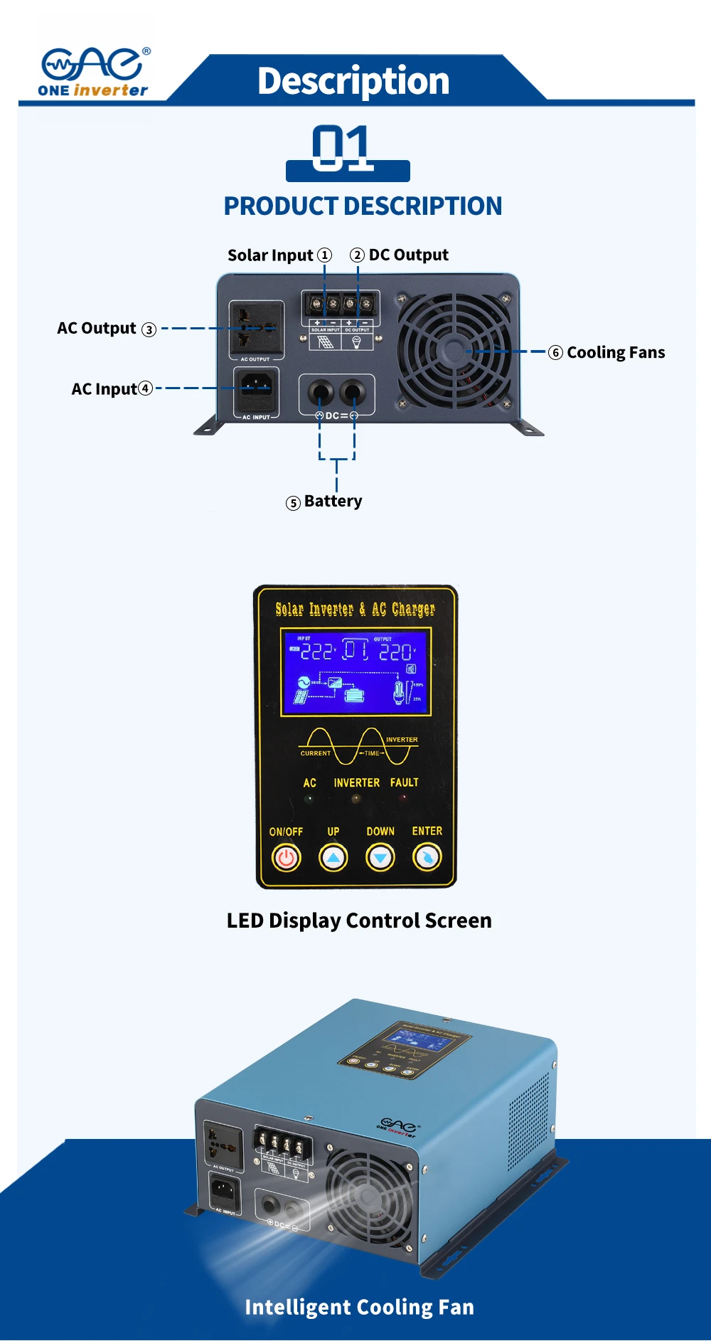 inverter inverter